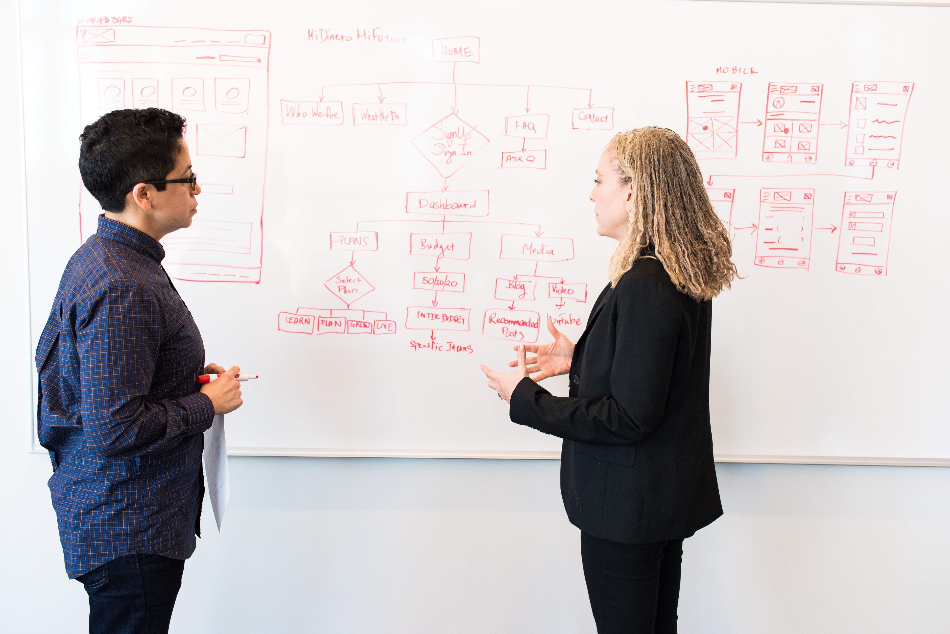 Two business people having a conversation in front of a whiteboard